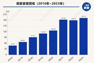 官方：罗马已经和中场小将博维续约到了2028年